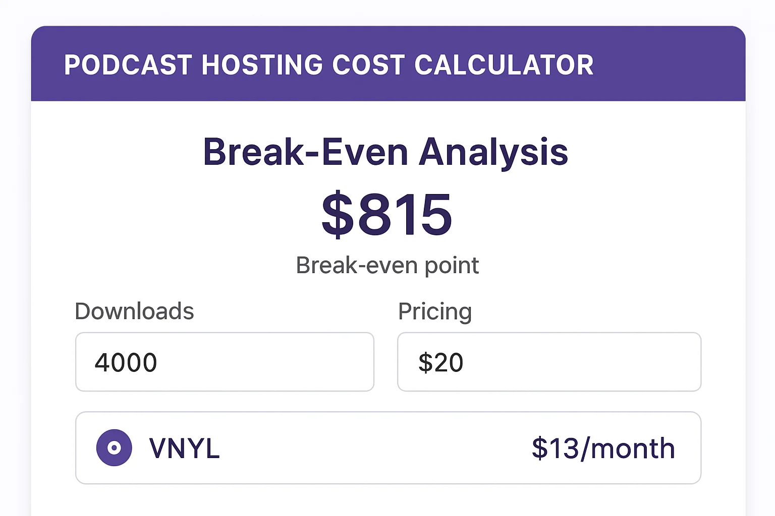 Clean podcast hosting cost calculator interface showing break-even analysis, input fields for downloads and pricing, clear results display, modern web app design, purple brand colors, professional UI mockup