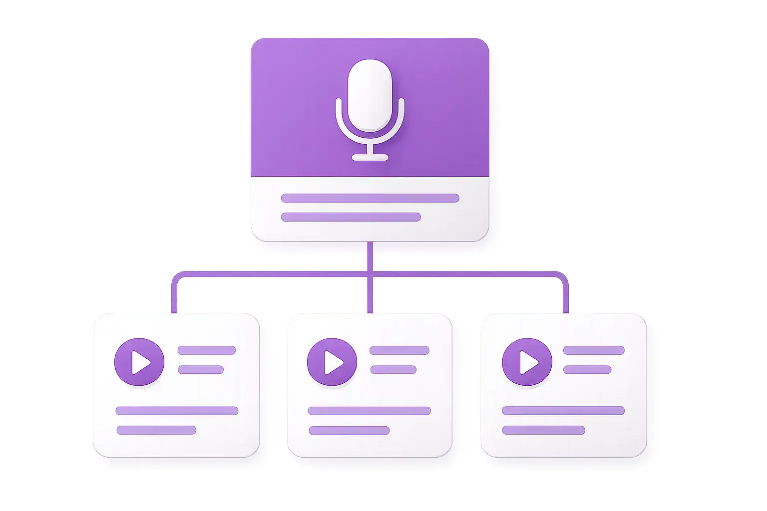 Infographic showing podcast RSS feed structure with channel and episode elements